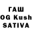 ТГК THC oil Maftuna Akramova